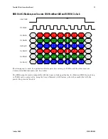 Preview for 25 page of Dalsa P4-CC-02K07T User Manual