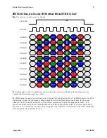 Preview for 27 page of Dalsa P4-CC-02K07T User Manual