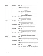 Preview for 49 page of Dalsa P4-CC-02K07T User Manual