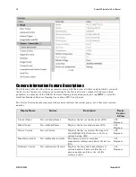 Preview for 58 page of Dalsa P4-CC-02K07T User Manual