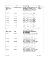 Preview for 59 page of Dalsa P4-CC-02K07T User Manual