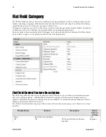 Preview for 68 page of Dalsa P4-CC-02K07T User Manual