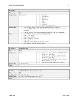 Preview for 91 page of Dalsa P4-CC-02K07T User Manual