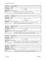 Preview for 99 page of Dalsa P4-CC-02K07T User Manual