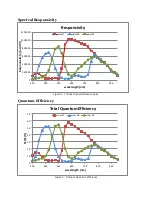 Preview for 11 page of Dalsa P4-CC-08K03T-01-R User Manual