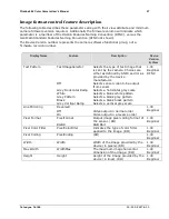 Preview for 57 page of Dalsa P4-CC-08K03T-01-R User Manual