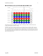 Preview for 19 page of Dalsa P4-CC-08K050-00-R User Manual