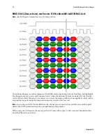 Preview for 22 page of Dalsa P4-CC-08K050-00-R User Manual