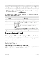 Preview for 36 page of Dalsa P4-CC-08K050-00-R User Manual