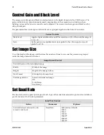 Preview for 40 page of Dalsa P4-CC-08K050-00-R User Manual