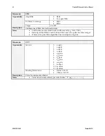 Preview for 64 page of Dalsa P4-CC-08K050-00-R User Manual