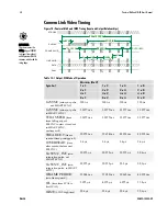 Предварительный просмотр 48 страницы Dalsa Pantera DS-21-01M60 User'S Manual And Reference