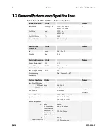 Preview for 8 page of Dalsa Pantera TF 11M4 User Manual