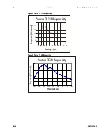 Preview for 10 page of Dalsa Pantera TF 11M4 User Manual