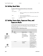 Preview for 25 page of Dalsa Pantera TF 11M4 User Manual