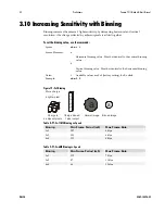 Preview for 32 page of Dalsa Pantera TF 11M4 User Manual