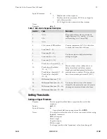 Предварительный просмотр 59 страницы Dalsa PC-30-02K80 User Manual