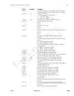 Предварительный просмотр 66 страницы Dalsa PC-30-02K80 User Manual