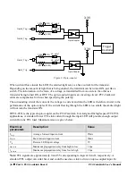 Предварительный просмотр 34 страницы Dalsa PC2-CamLink User Manual