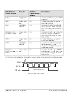 Предварительный просмотр 40 страницы Dalsa PC2-CamLink User Manual