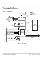 Предварительный просмотр 68 страницы Dalsa PC2-CamLink User Manual