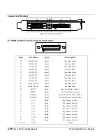 Предварительный просмотр 72 страницы Dalsa PC2-CamLink User Manual