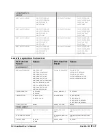 Предварительный просмотр 111 страницы Dalsa PC2-CamLink User Manual