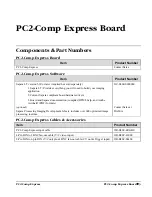 Preview for 9 page of Dalsa PC2-Comp Express OC-P2EM-COMP0 User Manual