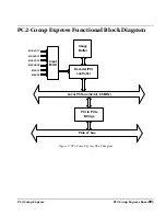 Preview for 11 page of Dalsa PC2-Comp Express OC-P2EM-COMP0 User Manual