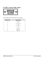 Preview for 42 page of Dalsa PC2-Comp Express OC-P2EM-COMP0 User Manual