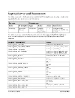 Preview for 49 page of Dalsa PC2-Comp Express OC-P2EM-COMP0 User Manual