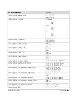 Preview for 51 page of Dalsa PC2-Comp Express OC-P2EM-COMP0 User Manual