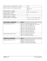 Preview for 52 page of Dalsa PC2-Comp Express OC-P2EM-COMP0 User Manual