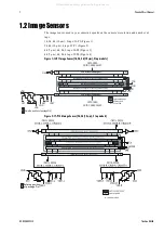 Preview for 7 page of Dalsa Piranha 2 P2-2-30 Series User Manual