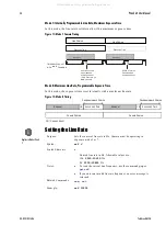 Предварительный просмотр 30 страницы Dalsa Piranha 3 P3-80-08k40-00-R User Manual