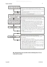 Предварительный просмотр 37 страницы Dalsa Piranha 3 P3-80-08k40-00-R User Manual