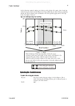 Предварительный просмотр 43 страницы Dalsa Piranha 3 P3-80-08k40-00-R User Manual