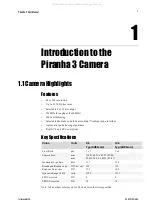 Preview for 7 page of Dalsa Piranha 3 Series User Manual