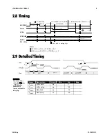 Preview for 15 page of Dalsa PIRANHA CL-P1 User Manual