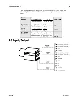 Preview for 11 page of Dalsa PIRANHA CT-P1 User Manual