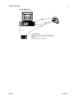 Preview for 22 page of Dalsa PIRANHA CT-P1 User Manual