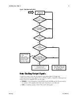 Preview for 25 page of Dalsa PIRANHA CT-P1 User Manual