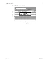 Preview for 32 page of Dalsa PIRANHA CT-P1 User Manual