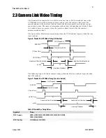 Предварительный просмотр 27 страницы Dalsa Piranha ES-80-08k40-00-R User Manual