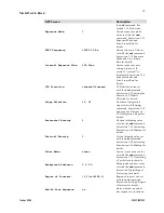 Preview for 79 page of Dalsa Piranha ES-80-08k40-00-R User Manual