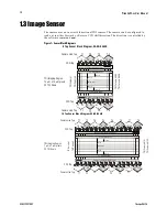 Предварительный просмотр 20 страницы Dalsa Piranha ES Series User Manual