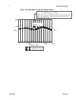 Предварительный просмотр 56 страницы Dalsa Piranha ES Series User Manual