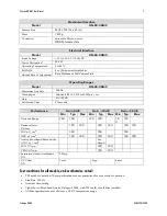 Preview for 7 page of Dalsa Piranha HN HN-80-08k40-R User Manual