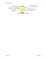 Предварительный просмотр 17 страницы Dalsa Piranha HN HN-80-08k40-R User Manual