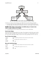 Предварительный просмотр 47 страницы Dalsa Piranha HN HN-80-08k40-R User Manual